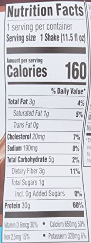 Premier Protein Shake, Chocolate, 30g Protein 1g Sugar 24 Vitamins Minerals Nutrients Premier Protein buy supplements canada