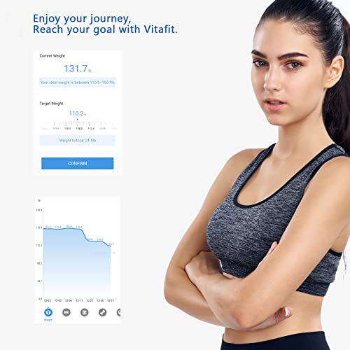 Vitafit Smart Scales for Body Weight and Fat Percentage, Weighing Professional Since 2001 Vitafit buy supplements canada
