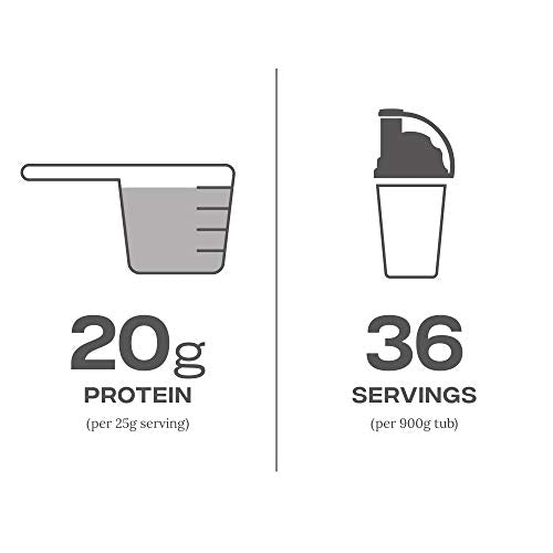 Reflex Nutrition Instant Whey Pro | Whey Protein Powder Shake | High in Protein 80g Reflex Nutrition buy supplements canada