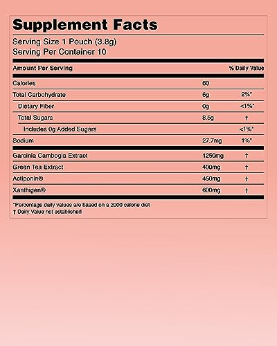 FOODOLOGY Burningology D-Day (Pack of 1, 10 Days) - Jiaogulan, Wakame Complex, Green Tea Extract FOODOLOGY buy supplements canada