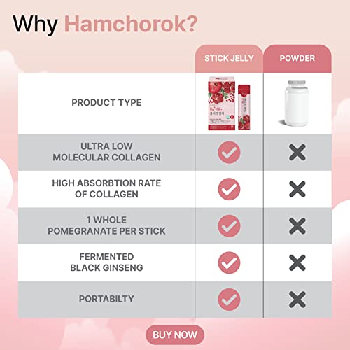 HAMCHOROK Rg+ Anti-Aging Korean-Beauty Pomegranate Collagen Jelly +Vitamin C&E HAMCHOROK buy supplements canada