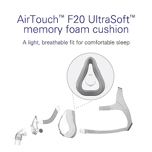 ResMed AirTouch F20 Full Face Replacement Cushion - Large ResMed buy supplements canada