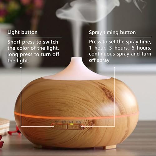 Essential Oil Diffuser, Aromatherapy humidifier, ultrasonic Cold Mist humidifier, 4 Timing Settings TinasChoice buy supplements canada