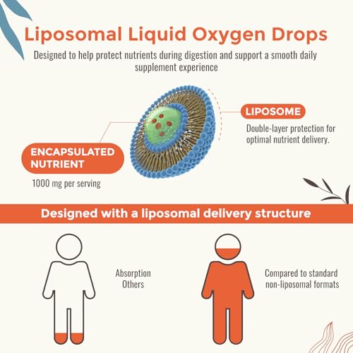 13-in-1 Liquid Oxygen Boost & Nutrient Supplement, Liposomal Optimized-Delivery Blend with Trace Minerals, Amino Acids, CoQ10, B Vitamins & Fulvic Acid, Daily Wellness Liquid Oxygen Drops, 2 fl oz Resciency buy supplements canada