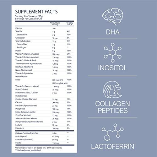 LUV&LIFE Postpartum Vitamin Supplement Powder Vanilla Flavored Has Postnatal Multivitamins LUV&LIFE buy supplements canada
