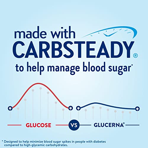 Glucerna - 30G, Vanilla, 12 Count Glucerna buy supplements canada