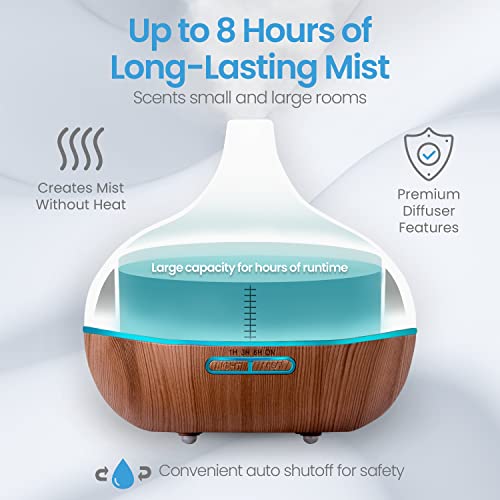 Ultimate Aromatherapy Diffuser & Essential Oil Set - Ultrasonic Top 10 Oils Modern with 4 Timer 7 Ambient Light Pure Daily Care buy supplements canada