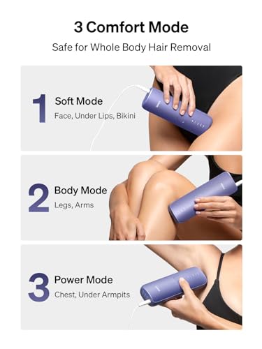 Ulike Laser Hair Removal for Women and Men, Air 3 IPL Hair Removal with Sapphire Ice-Cooling System Ulike buy supplements canada