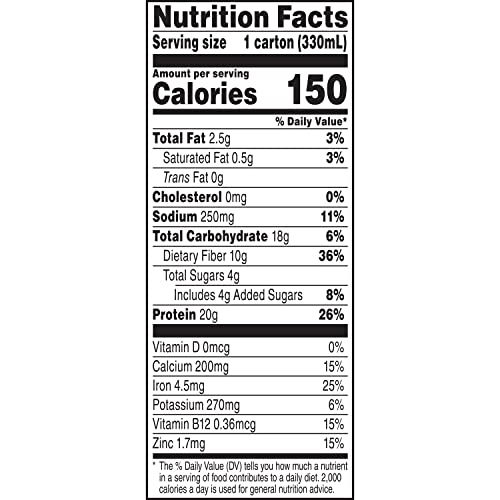Evolve Plant Based Protein Shake, Café Mocha, 20g Vegan Protein, Dairy Free, No Artificial Evolve buy supplements canada