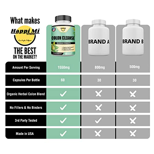 Happi Mi Nutrition Colon Cleanse, Colon Detox, All Natural Herbal Formula, Support Healthy Happi Mi Nutrition buy supplements canada