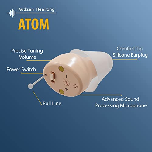 Audien ATOM Rechargeable Hearing Amplifier to Aid and Assist Hearing Audien Hearing buy supplements canada
