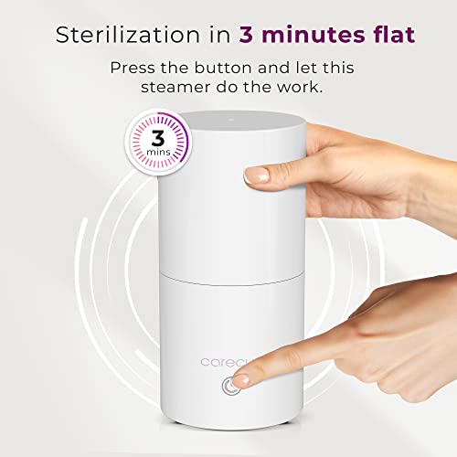 Carecup Menstrual Cup Sterilizer - Modern Menstrual Cup Cleaner Unscented Sanitizer - 2-Minute Carecup buy supplements canada