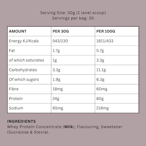 MuscleNh2 Whey Protein Powder Milk Protein, Soy Free, Gluten Free, Naturally Occurring BCAAs MuscleNh2 buy supplements canada