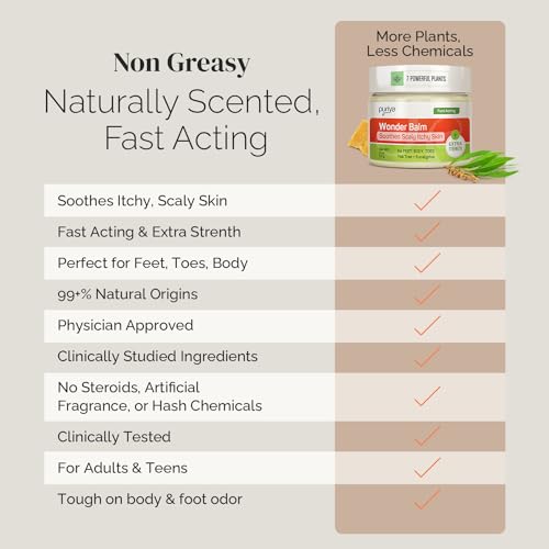 Tea Tree Oil Balm , Extra Strength, Pair Well with Jock Itch Cream, Spray, Athletes Foot Puriya buy supplements canada