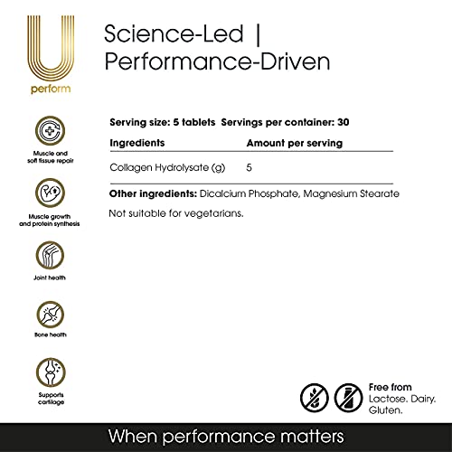U Perform - Informed Sports Collagen for Fast Muscle Recovery U Perform buy supplements canada