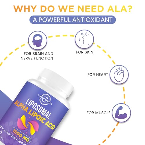 Liposomal Alpha Lipoic Acid 1500mg - with Acetyl-L-Carnitine 900mg & Ubiquinol 100mg lipmaxmall buy supplements canada