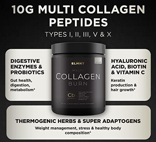 Super Collagen Burn - Premium Multi Collagen for Women w. ACV, Hyaluronic Acid, KSM66 TERRA ELMNT buy supplements canada