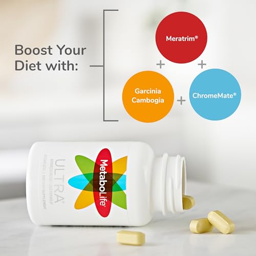 MetaboLife Ultra - Dietary Supplement - Hunger Supplement for Women & Men - 800 mg Twinlab buy supplements canada