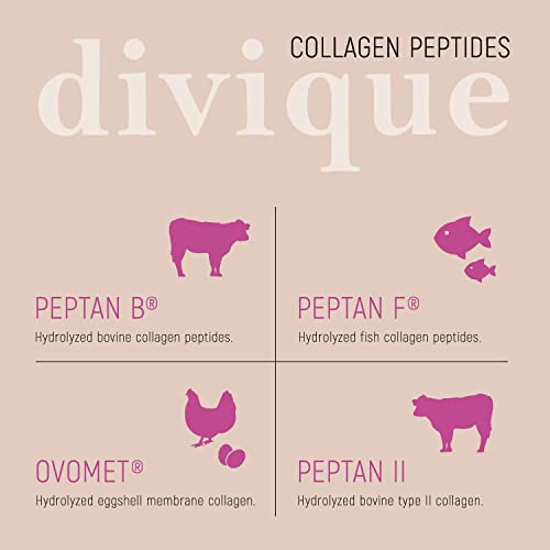 Collagen Capsules Divique Collagen Hyaluron 1500mg Collagen Peptides Type 1, 2, 3, 5, 10 Divique buy supplements canada