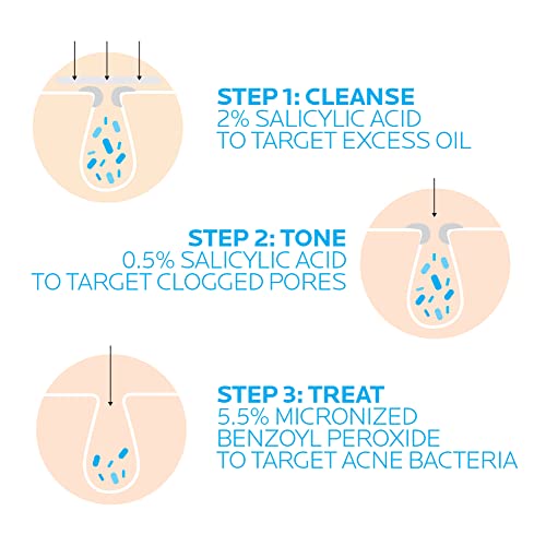 La Roche-Posay Effaclar Dermatological 3 Step Acne Treatment System La Roche-Posay buy supplements canada
