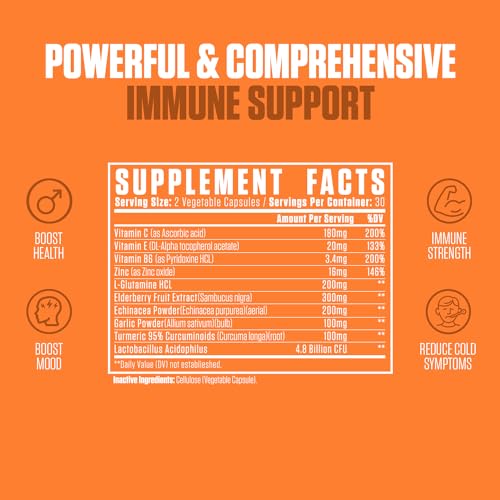 Emergency Immune Extra Strength 10-in-1 | #1 Rated Immune System Support Supplement EPN Supplements buy supplements canada