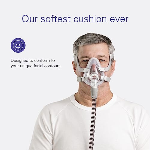 ResMed AirTouch F20 Full Face Replacement Cushion - Large ResMed buy supplements canada