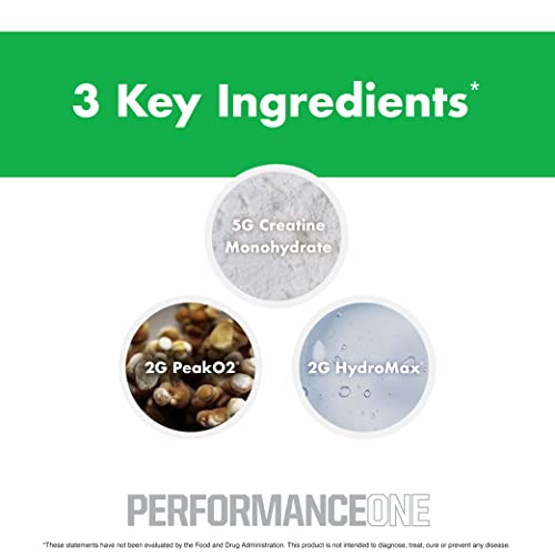 PerformanceOne Best Stimulant-Free Pre Workout Powder by NutraOne for Women and Men NutraOne Nutrition buy supplements canada