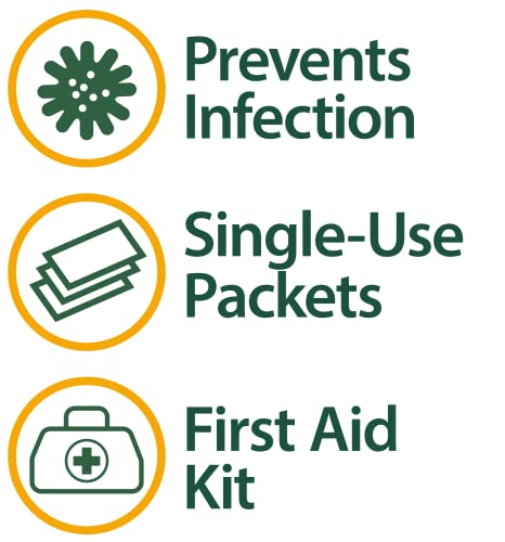 Globe (144 Packets) Triple Antibiotic Ointment 0.9g, Single Packet, First Aid Ointment Globe buy supplements canada