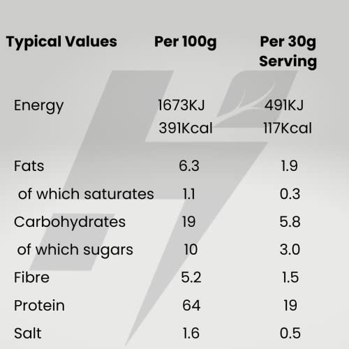 Hylife Nutrition - Organic Protein Powder - Mixed Berry Vegan Protein Powder (450g - 15 Servings) Hylife Nutrition buy supplements canada