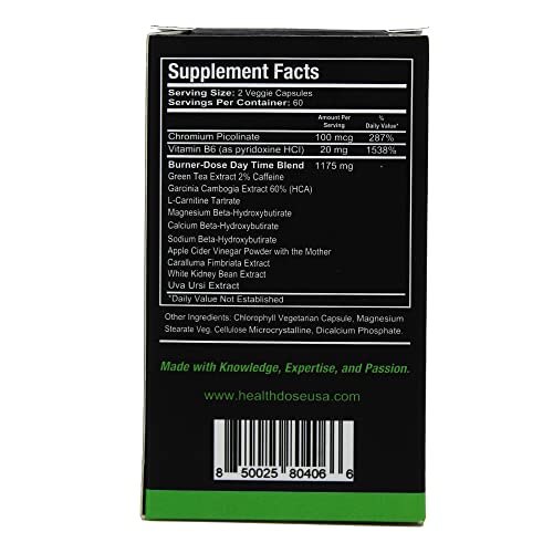 Health Dose Fat Burner AM. Weight Control & Metabolism Boost. For Active Lifestyles. Health Dose buy supplements canada