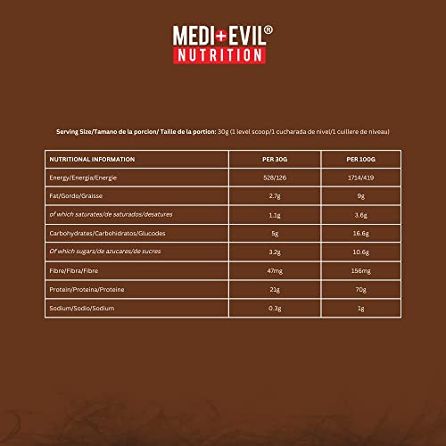 Medi-Evil Nutrition Whey Dynamic Protein, Cookies and Cream Flavour, 2kg, 66 Servings Medi-Evil Nutrition buy supplements canada