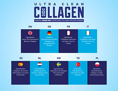Clean & Pure Collagen Powder, Lab Tested Bovine Peptides with No or Zero Growth Hormones, Pesticides or Vet Meds - 400g Lean Caffeine buy supplements canada