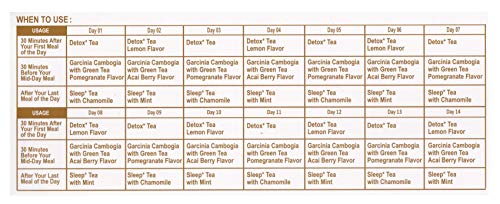 Hyleys Detox Tea 14 Days Kit - 42 Tea Bags - Herbal Supplement - Mother's Mother's Day HYLEYS buy supplements canada