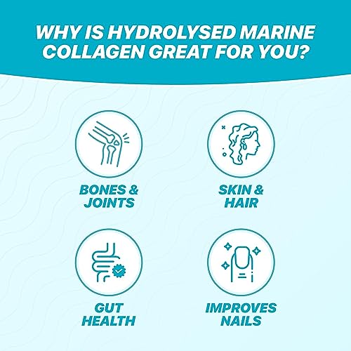 Marine Collagen Peptides Supplements for Men & Women - Collagen Pills My Store buy supplements canada