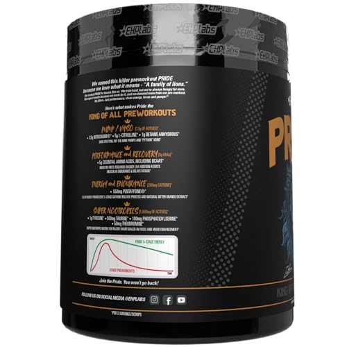 EHP Labs Pride Pre Workout Powder Energy Supplement - Sugar Free Preworkout for Men EHP Labs buy supplements canada