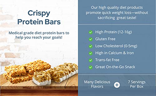 ProtiWise – High Protein 15g Bar | 7/Box | Weight Loss, Diet, KETO Friendly, Hunger Control ProtiWise - By Doctors Weight Loss buy supplements canada