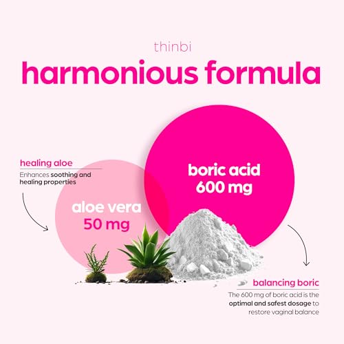 Thinbi Boric Acid Suppositories for Women w/Aloe Vera - BV Treatment & PH Balance Artnaturals buy supplements canada