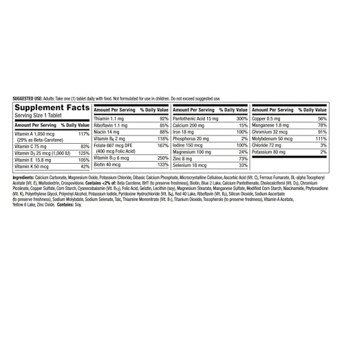 Centrum Multivitamin Tablet for Women, Multivitamin/Multimineral Supplement with Iron, Vitamin D3, B Vitamins and Antioxidant Vitamins C and E Centrum buy supplements canada