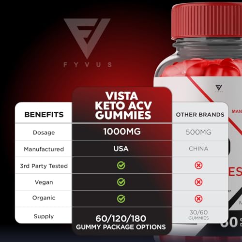 Vista Keto ACV Gummies, Vista Keto ACV Gummies Advanced Weight Loss Kelly Clarkson Fyvus buy supplements canada