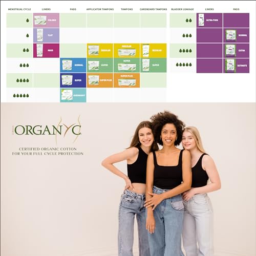 Organyc New and Improved 100% Certified Organic Cotton Overnight Feminine Pads Organyc buy supplements canada