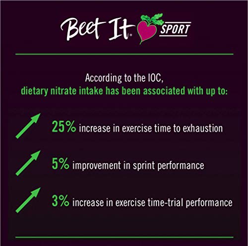 BEET IT Sport Pro-Elite Shot, (15 Shots) Nitrate 400, Non GMO Certified - Each Shot Contains BEET IT buy supplements canada