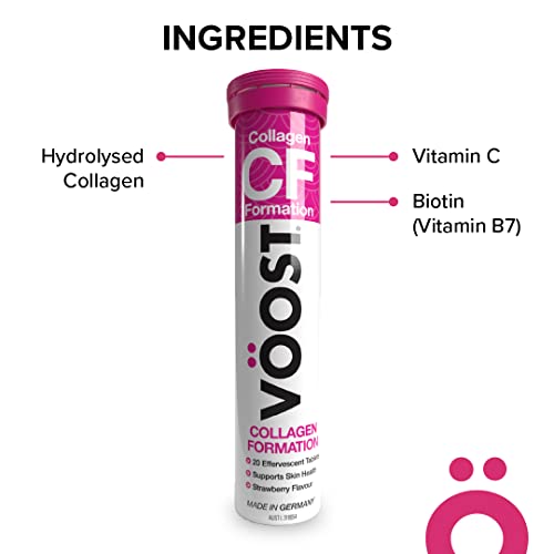 Vöost Collagen Formation Pack Of 40 Everscent Tablets Vöost buy supplements canada