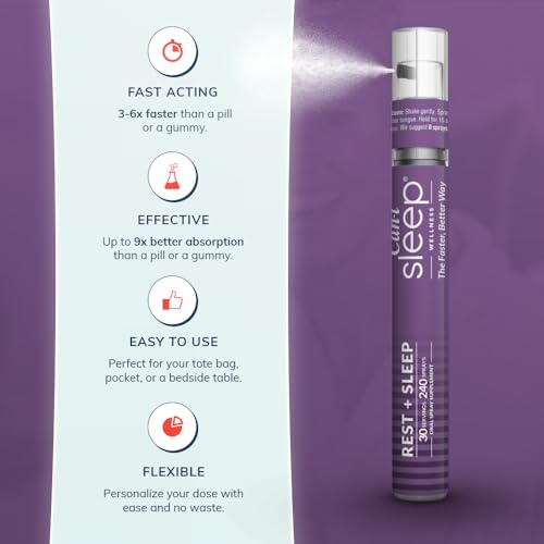 Sleep Fast & Longer - Oral Absorbtion Spray Can I Sleep Natural Sleep Aid with Melatonin Cani Brands Feel Amazing buy supplements canada