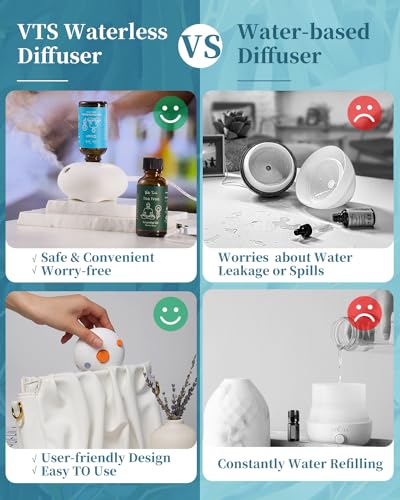 VTS Waterless Diffuser with Essential Oils Set, Tea Tree Essential Oil Aromatherapy Gift Set VEDA TINDA SCENT buy supplements canada