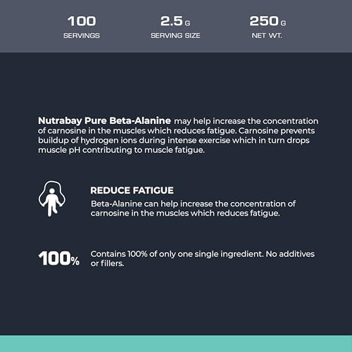 Nutrabay Pure 100% Beta Alanine Powder, Pre Workout supplement for Men & Women Nutrabay buy supplements canada