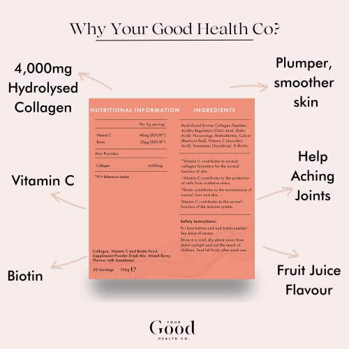 Your Good Health Co. – Your Beauty Premium Collagen Powder, Mixed Berry Your Good Health Co. buy supplements canada
