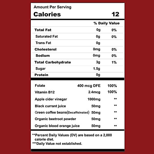 Keto ACV Gummies Advanced Weight Loss-1000MG Keto ACV Gummies with The Mother Dr. Healdy buy supplements canada