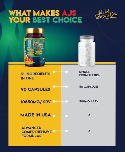 AJS Sea Moss Capsules 3200Mg, Shilajit 1000Mg with Black Seed Oil, Ashwagandha AJS Nutrition buy supplements canada
