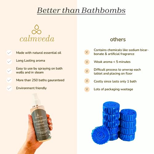 Eucalyptus Shower Spray Spa Feel - Escape to Serene Eucalyptus Forest (1200+ Sprays) Calmveda buy supplements canada