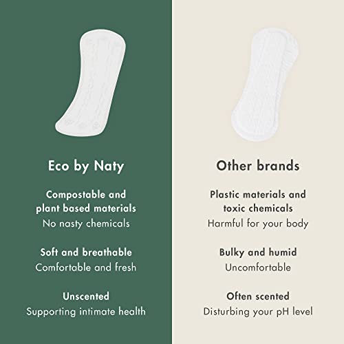 Eco by Naty Panty Liners for Women – Liners for Daily use, Eco-Friendly Women’s Thin Discreet Panty Eco by Naty buy supplements canada
